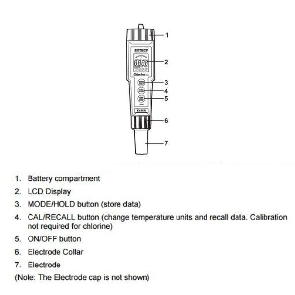 EXTECH EX-CL200 เครื่องวัดคลอรีน